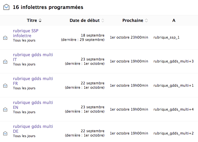 16 infolettres programmées Capture d'écran 2026-10-01 à 21.38.27