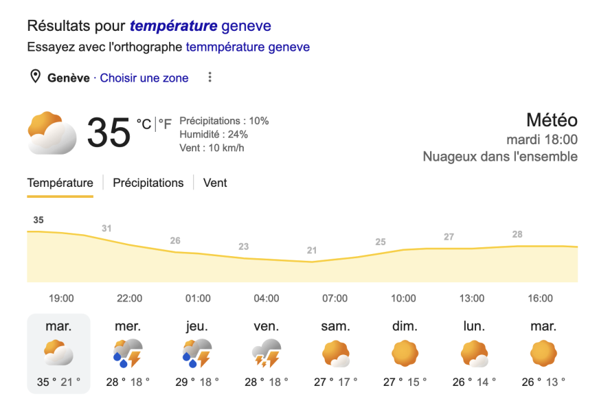 meteo du jour